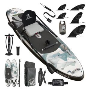 Multi-day rental